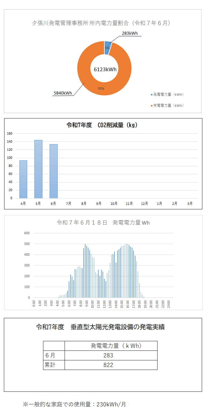 太陽光発電HP (PNG 68.9KB)