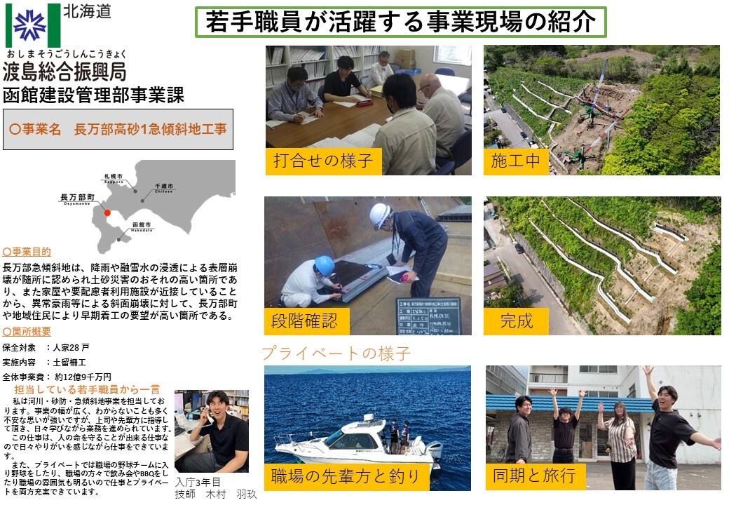 最新の記事3