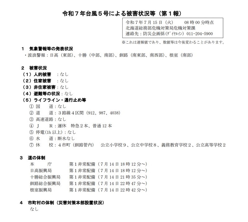 20250715_台風5号被害状況08時時点 (JPG 95.4KB)