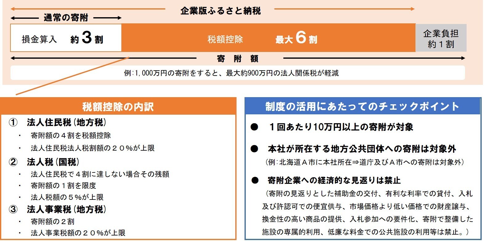 図1 (JPG 249KB)
