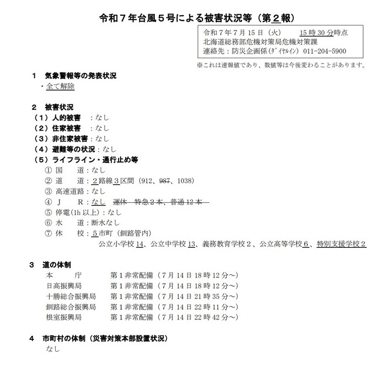 台風5号_被害状況(第2報) (JPG 96.5KB)