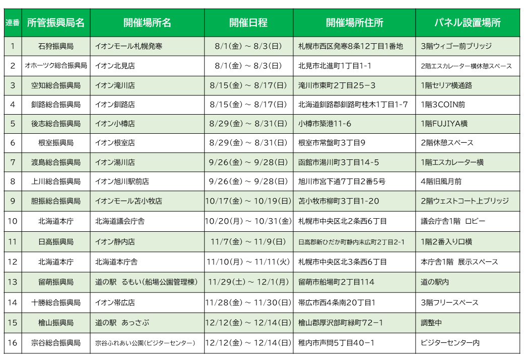 開催場所一覧(20250716) (PNG 146KB)