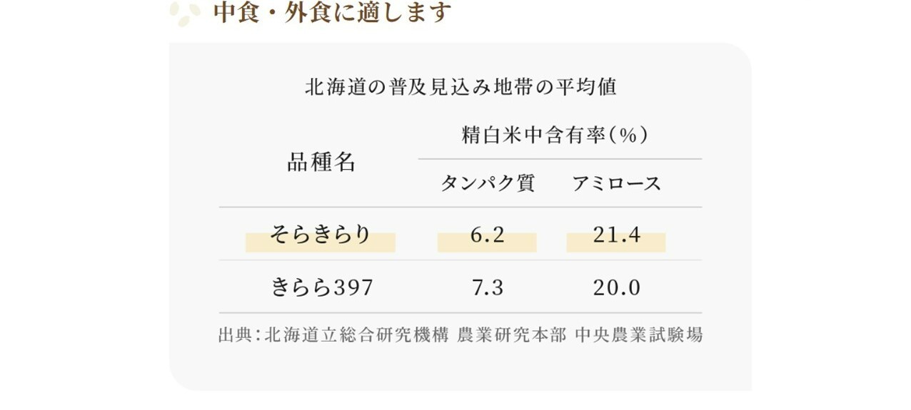 中食・外食に適します.jpg