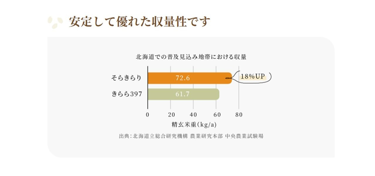 収量.jpg