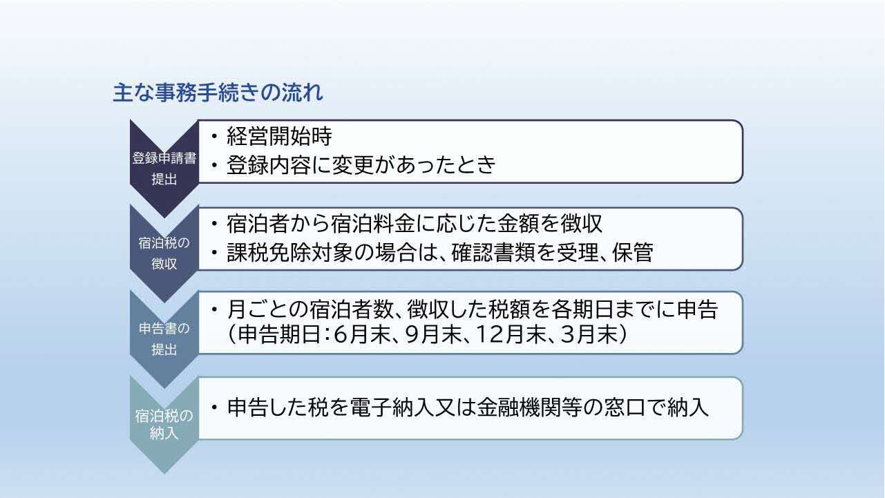 tokubetuthoshu2.jpg