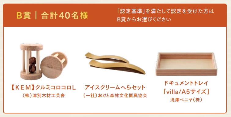 Ｂ賞