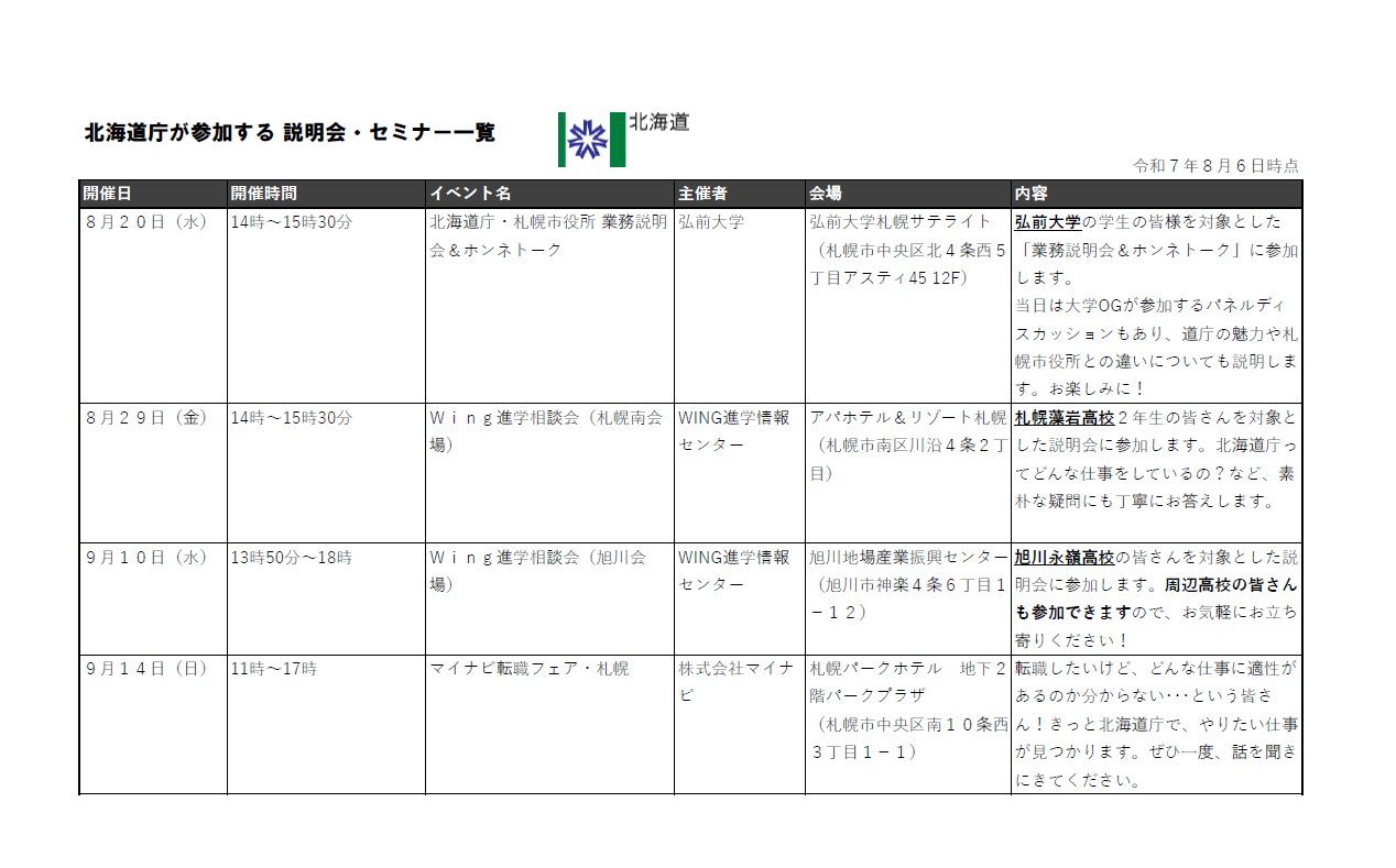 参加セミナー一覧(R7.8.6) (PNG 168KB)
