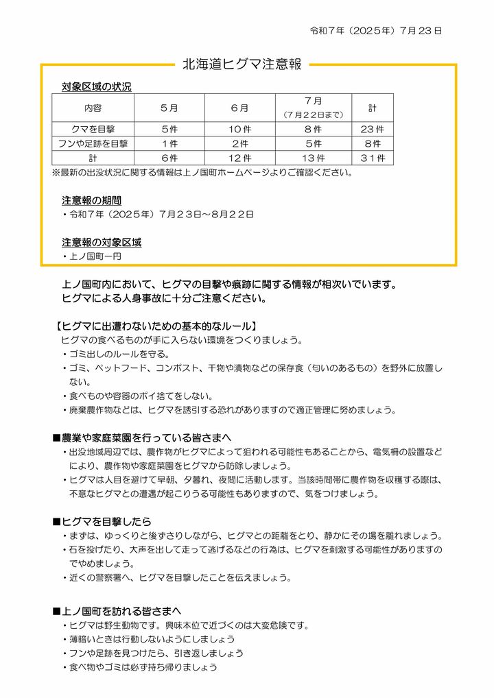 文書