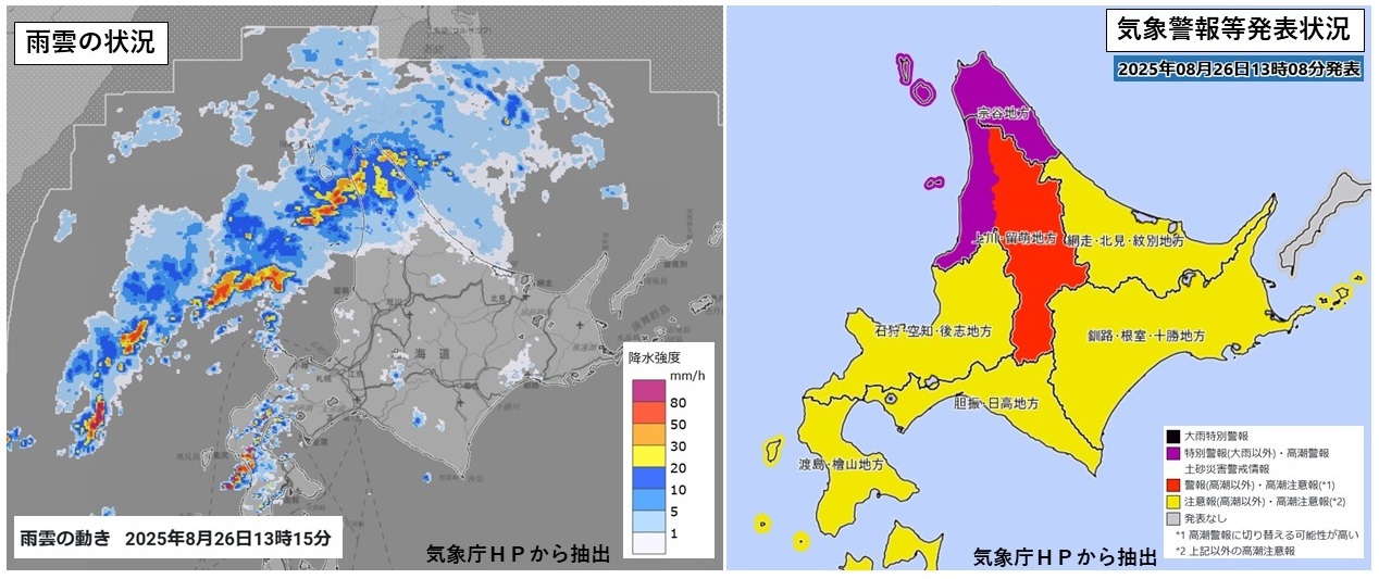 天気図