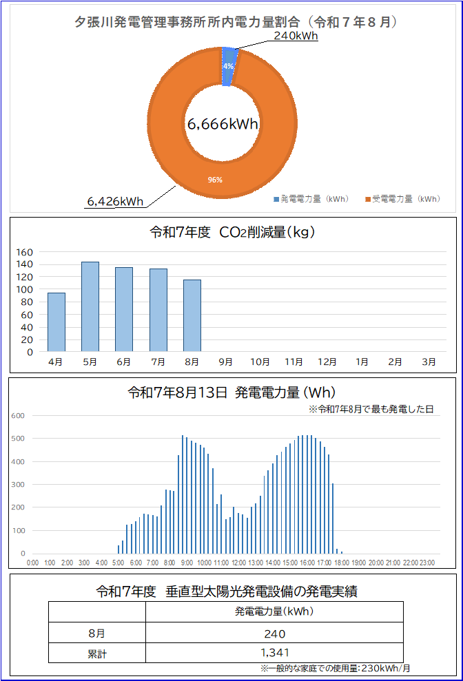 8月太陽光 (PNG 73.5KB)