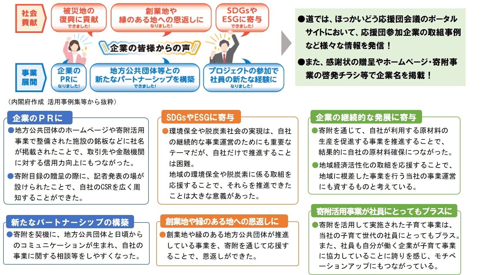 図2 (JPG 426KB)