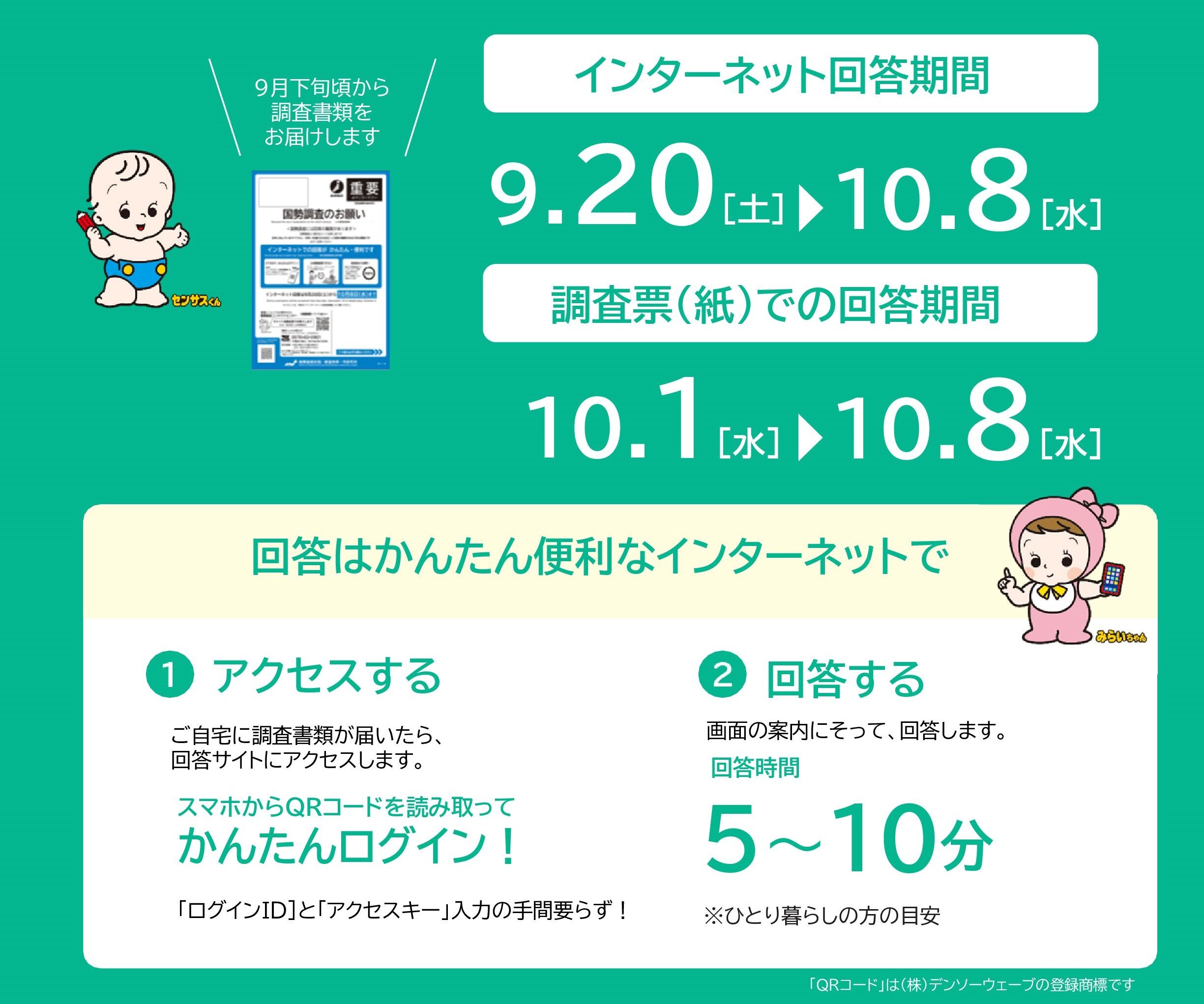 回答はかんたん便利なインターネット回答で