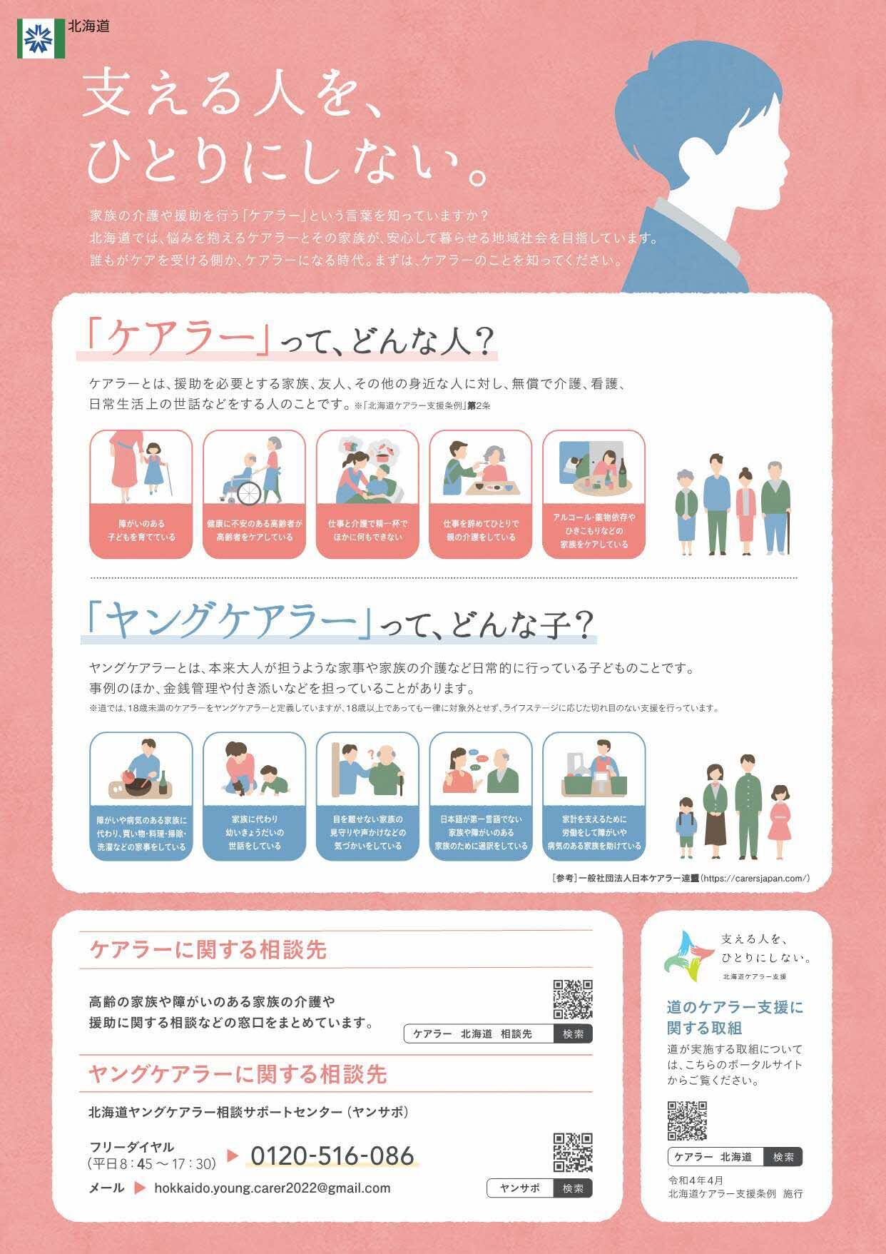 フライヤー