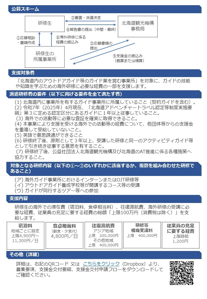 案内チラシ（裏）