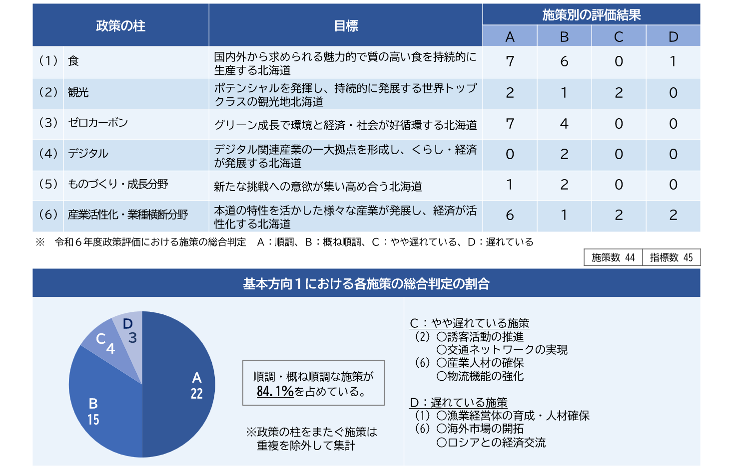 スクリーンショット 2025-09-26 114101.png