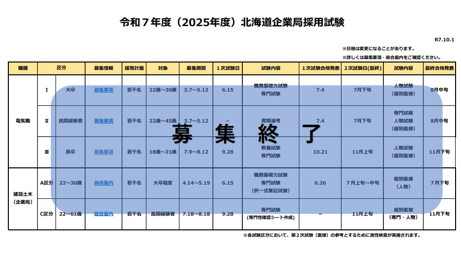 R7.10.1_R7日程.png