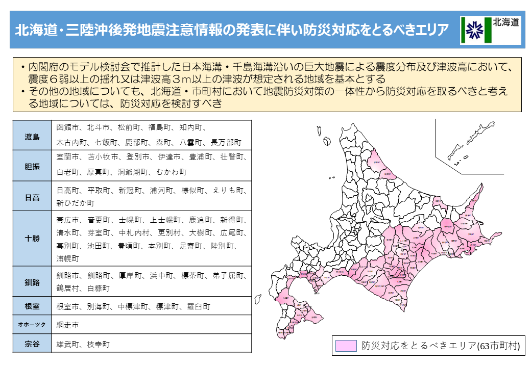 掲載データ1.png