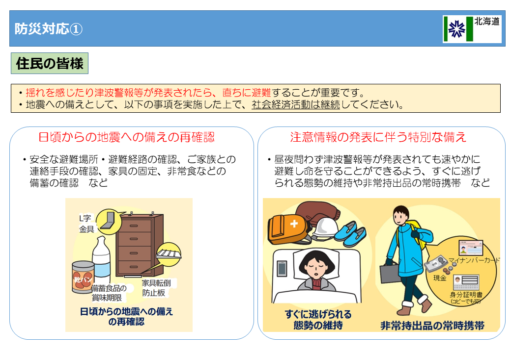 掲載データ2.png