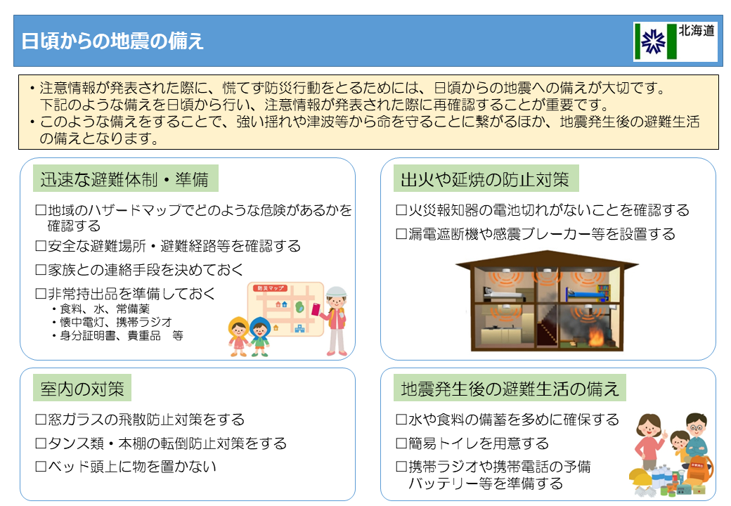 掲載データ4.png