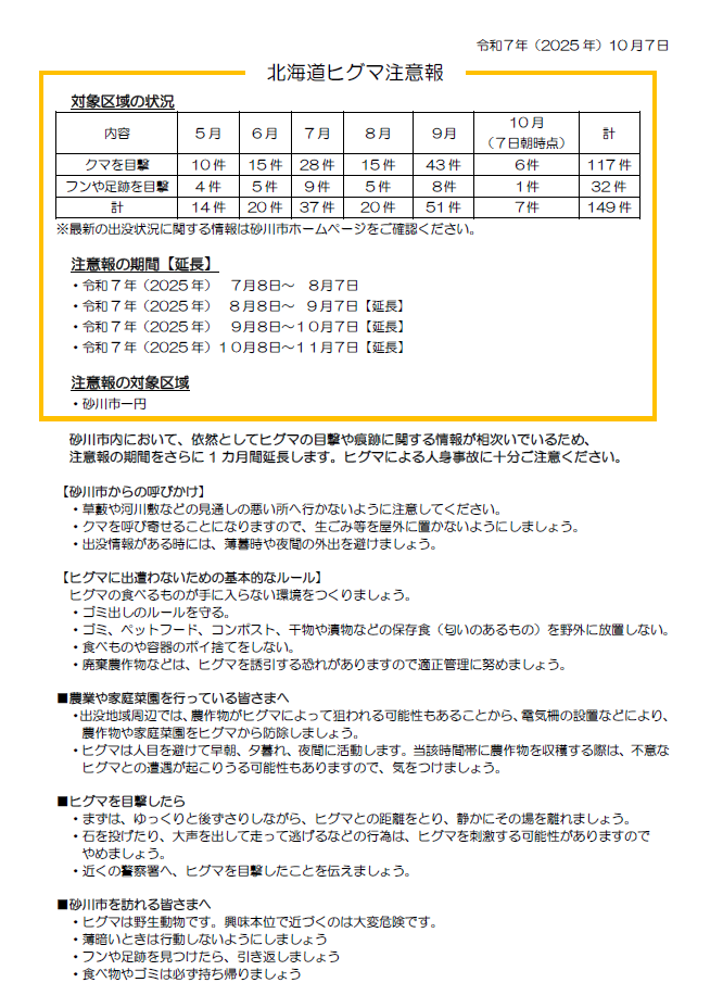 北海道ヒグマ注意報（砂川市）