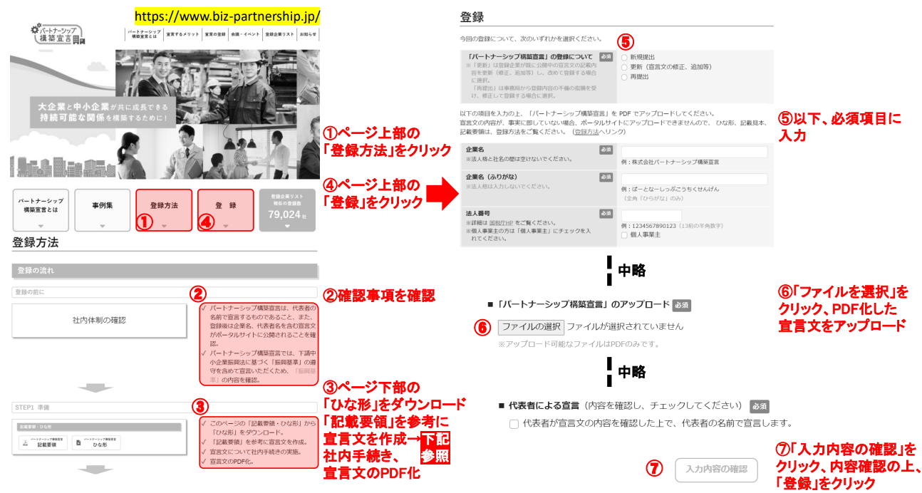 登録方法1 (PNG 323KB)