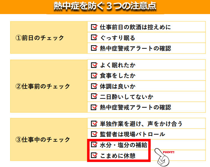 職場における熱中症予防