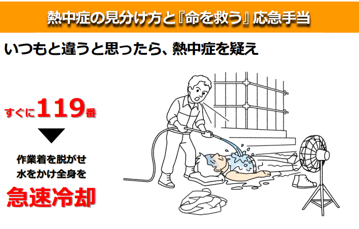 職場における熱中症予防