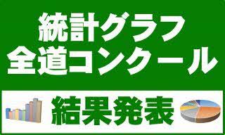 統計グラフ全道コンクール結果発表(緑) (320x192).jpg