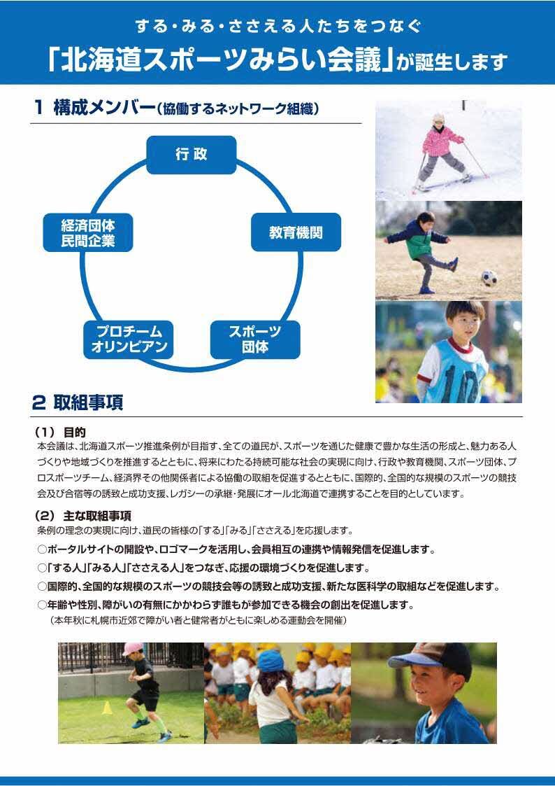 「北海道スポーツみらい会議」について