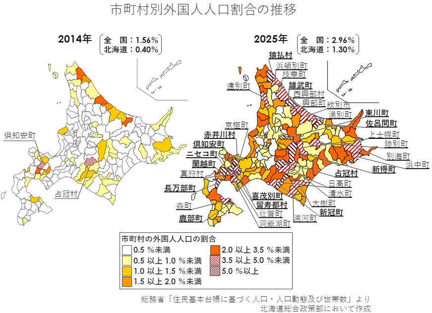市町村MAP_市町村の外国人人口割合の推移(2014年、2025年).png