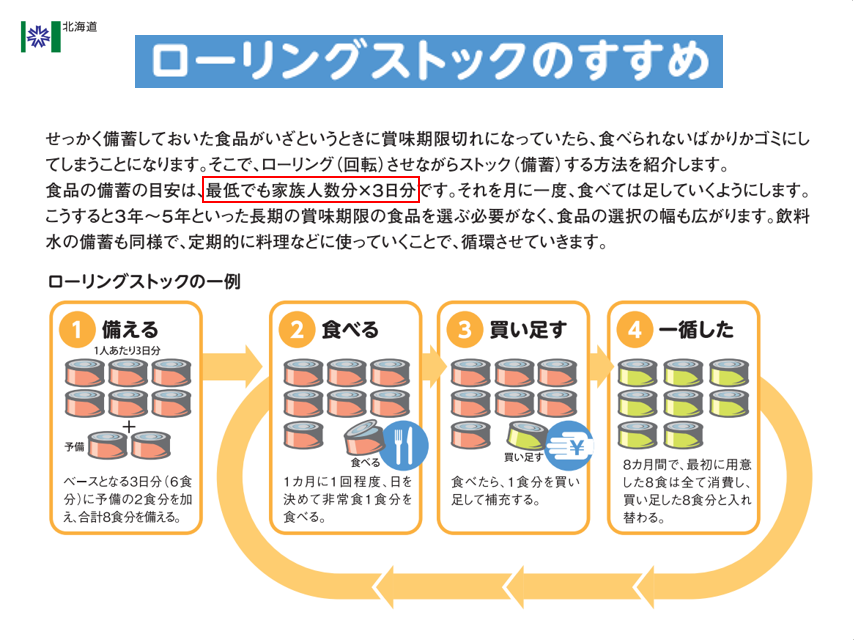 バナー4(ローリング) (PNG 263KB)