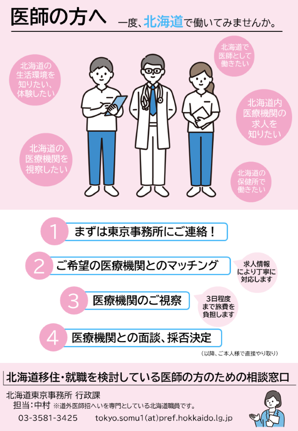 医師募集size (PNG 251KB)