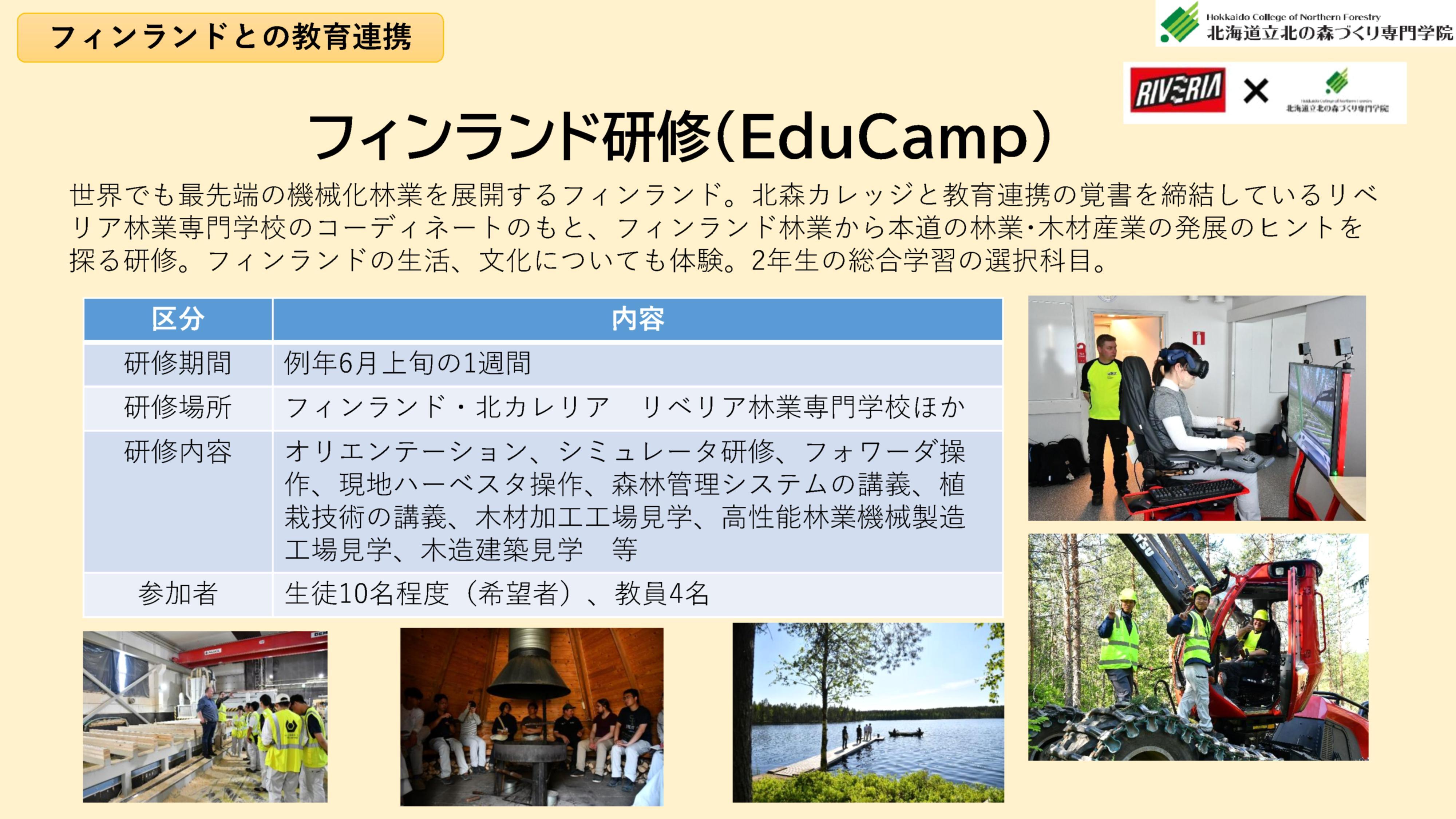 EduCampの概要