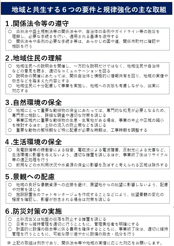 地域と共生する６つの要件と規律強化の主な取組