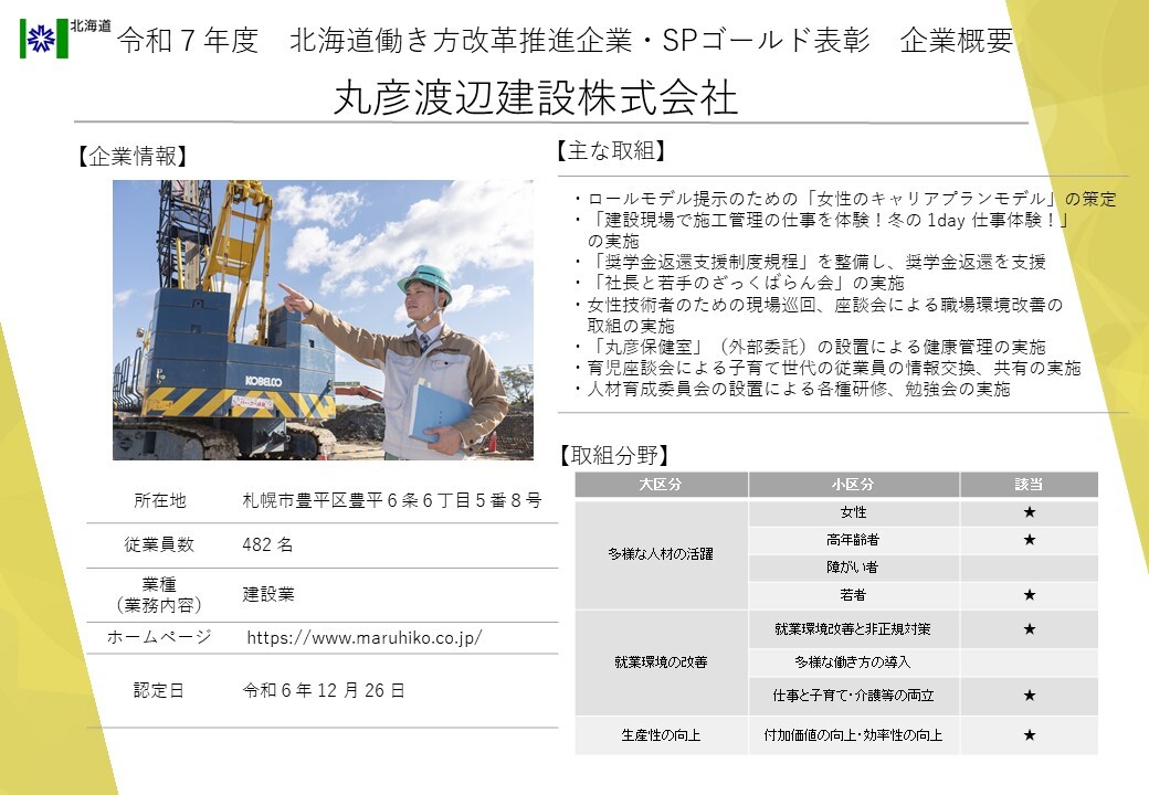 ゴールド 企業概要2 (JPG 155KB)