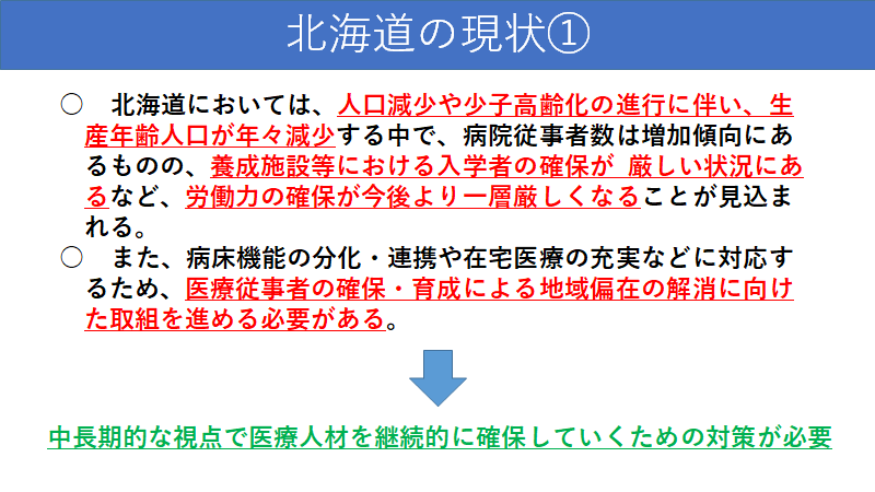 北海道の現状1 (PNG 51.5KB)