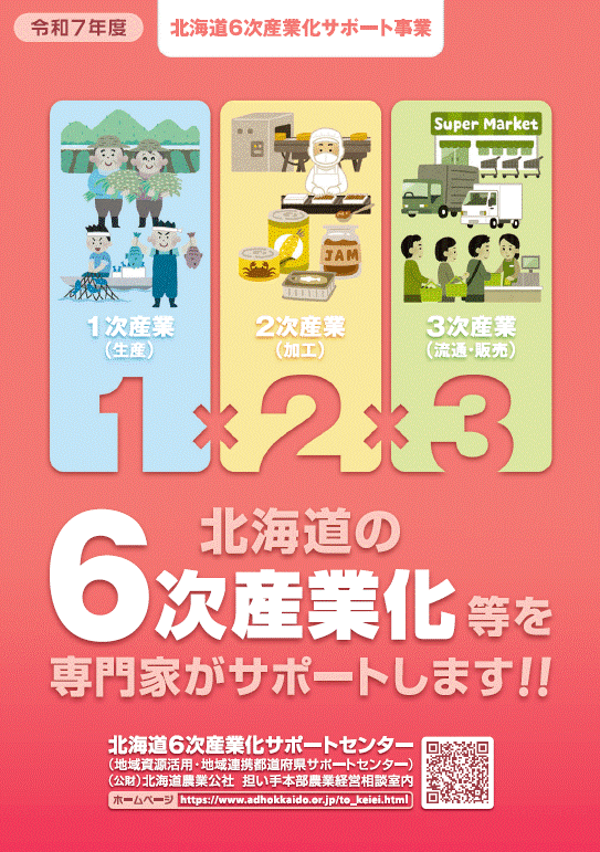 サポートセンターパンフレット表紙(HP用) (GIF 159KB)