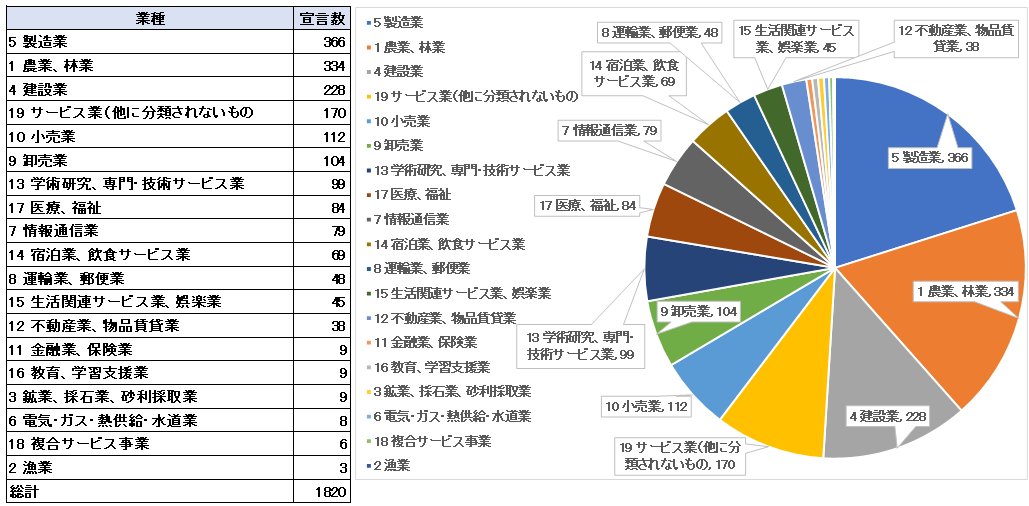 20251110グラフ (PNG 70.7KB)