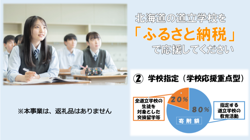 学校応援重点型