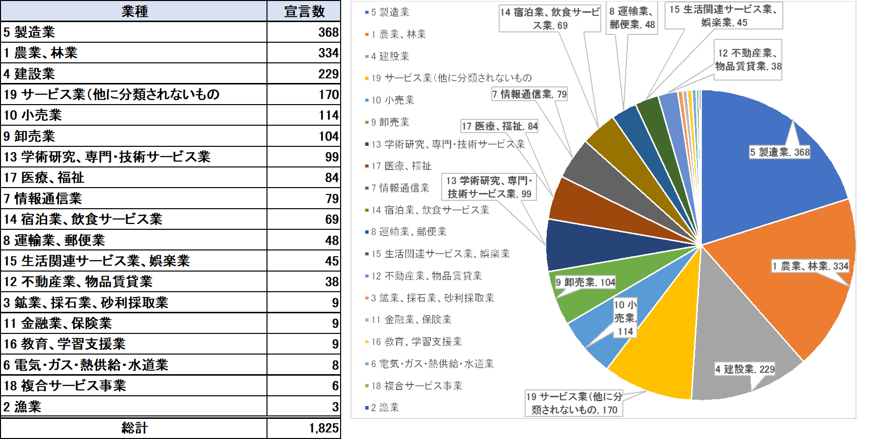 20251205グラフ (PNG 88.8KB)