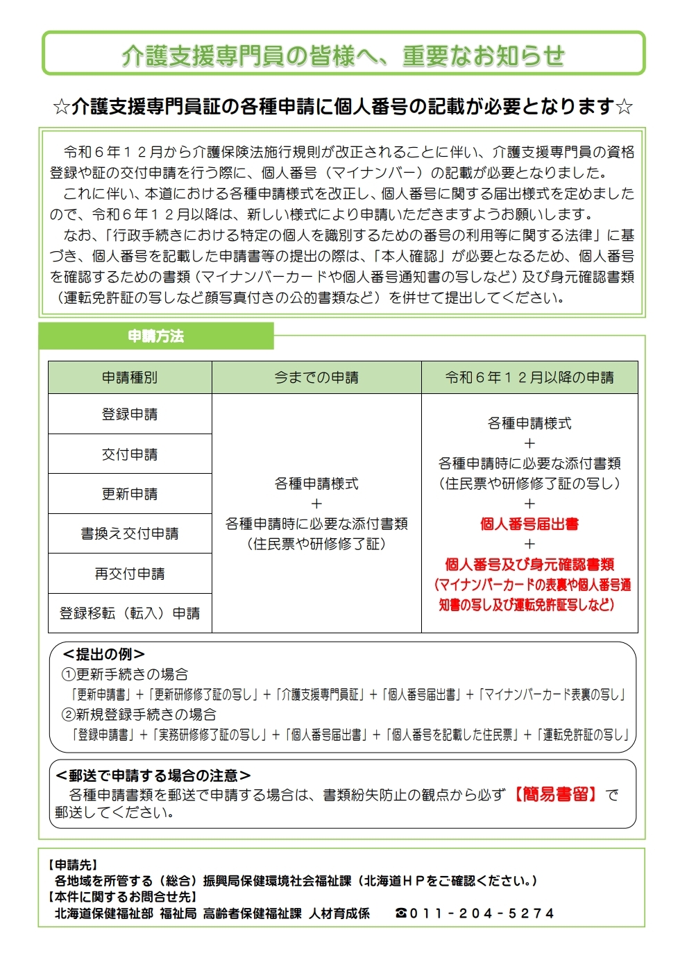 個人番号の記載に関するお知らせ