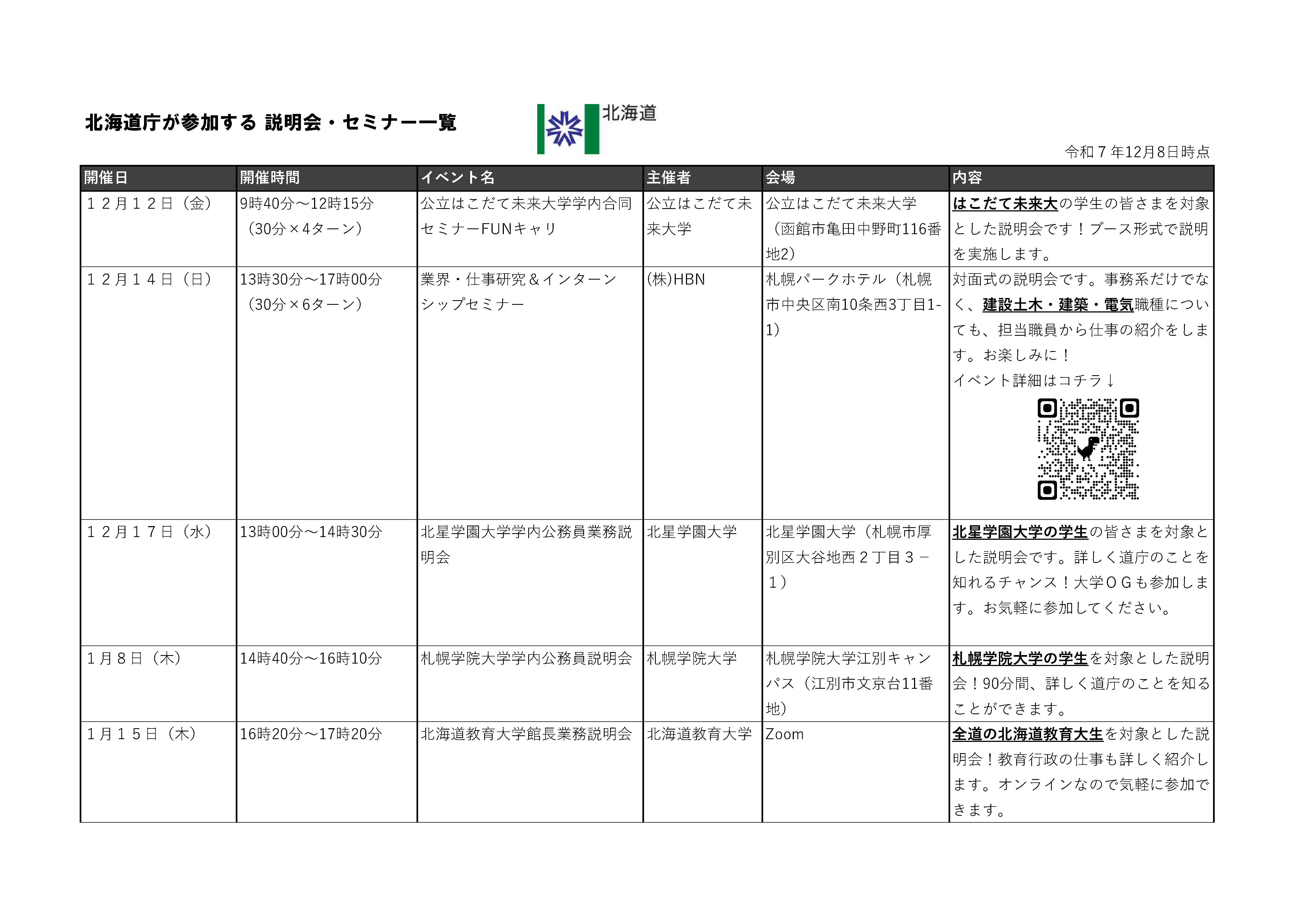 参加セミナー一覧1 (JPG 981KB)