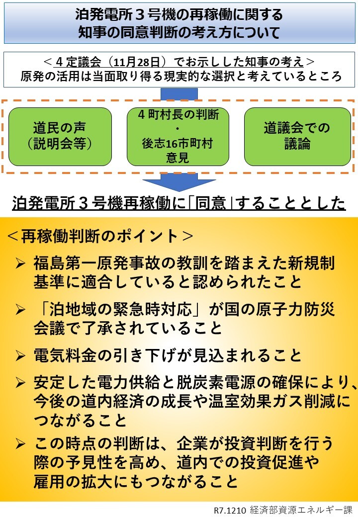 泊発電所３号機の再稼働に関する知事の同意判断の考え方について