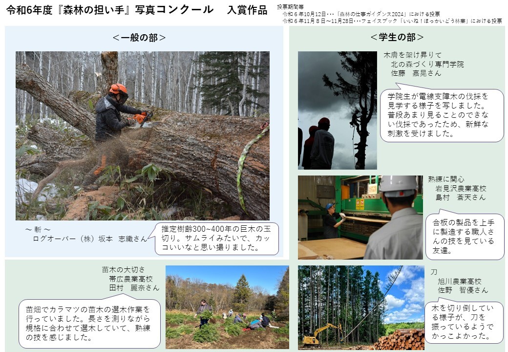 R6年度「森林の魅力発見賞」受賞作品