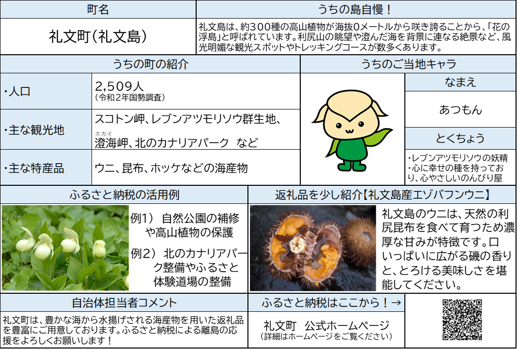 礼文町2025(修正なし) (PNG 390KB)