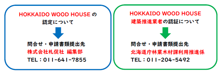 問合せ先図2 (PNG 47.8KB)