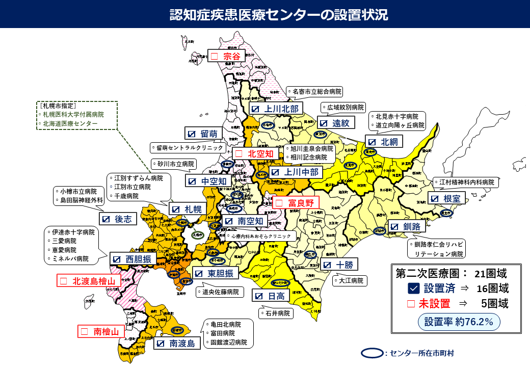 道内の認知症疾患医療センター配置状況。二次医療圏域21箇所のうち、16箇所に設置済み。