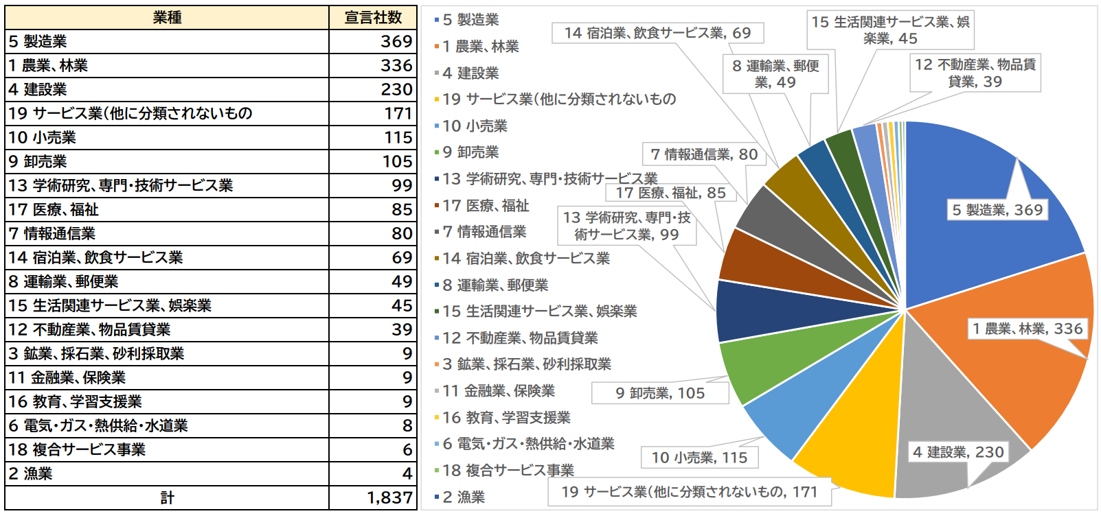 20251226グラフ (PNG 382KB)