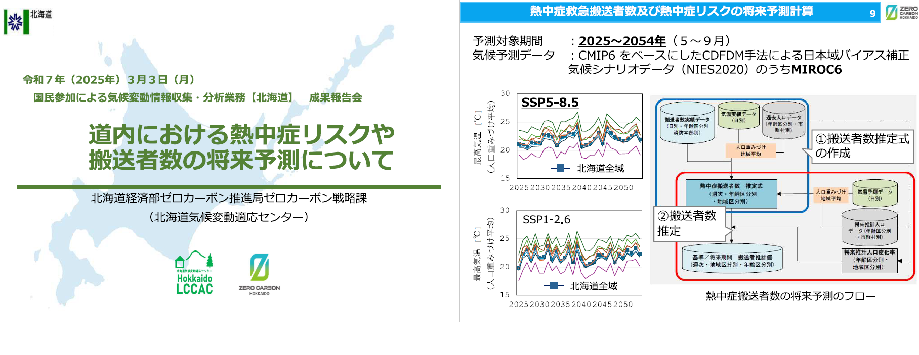 R6国民参加委託バナー (PNG 408KB)