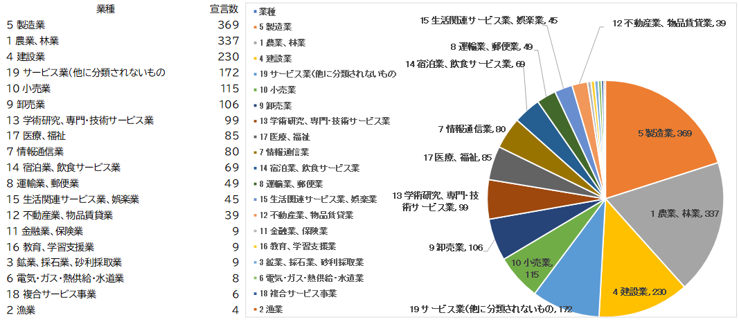 20260109グラフ (PNG 88.6KB)